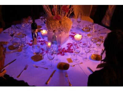 Tables - Cover System