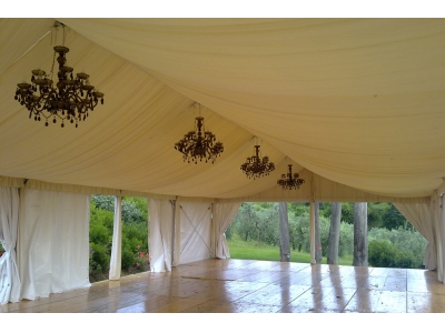 Tensile structures - Cover System